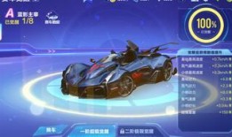 qq飞车爆料最新消息是什么,全新赛道与角色即将上线！